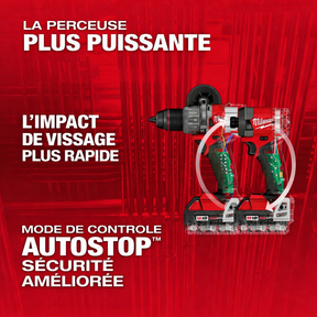 KIT MILWAUKEE – 7 OUTILS PROFESSIONNELS