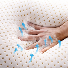 Matelas en Latex - DERNIÈRES UNITÉS