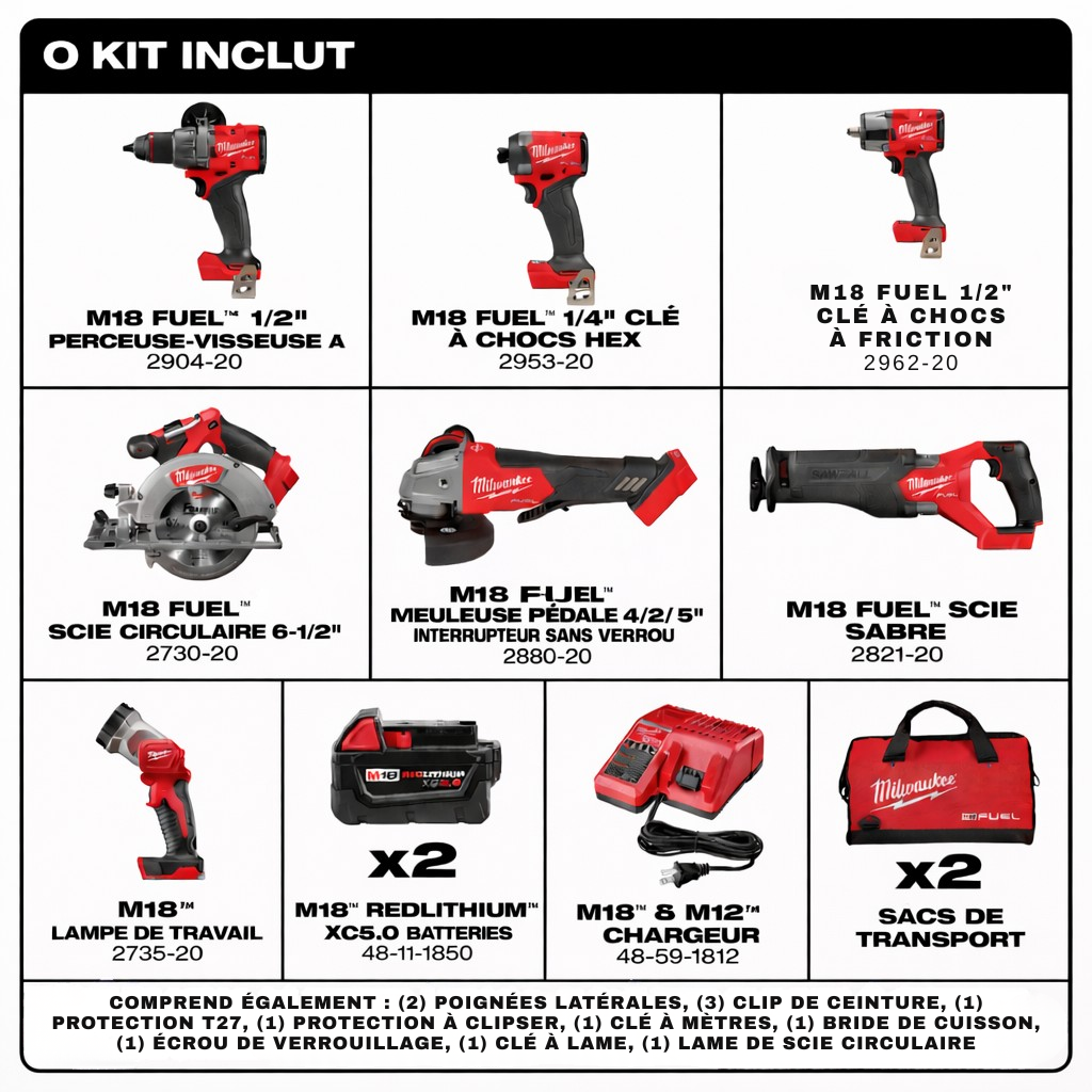 KIT MILWAUKEE – 7 OUTILS PROFESSIONNELS